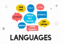 A-dan Z-ə bütün xarici dilər tək ünvanda